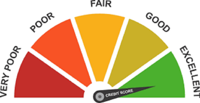 CREDIT SCORE