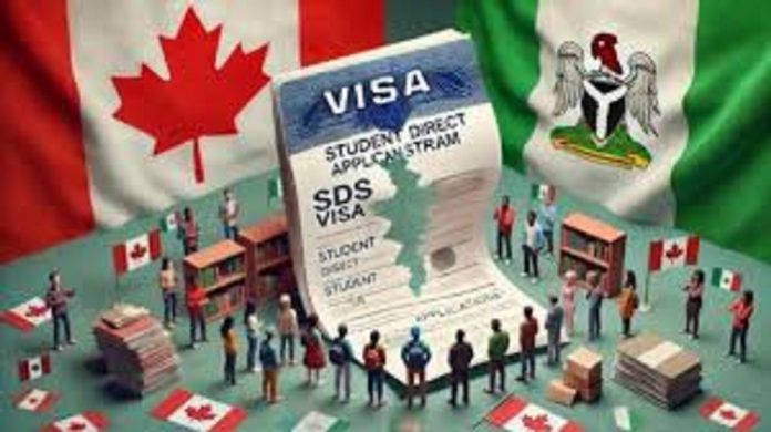 Canada Student Visa